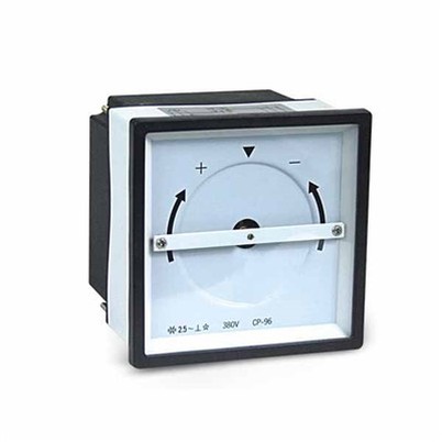 Synkron oscilloskopmåler